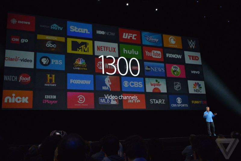 WWDC 2016 15