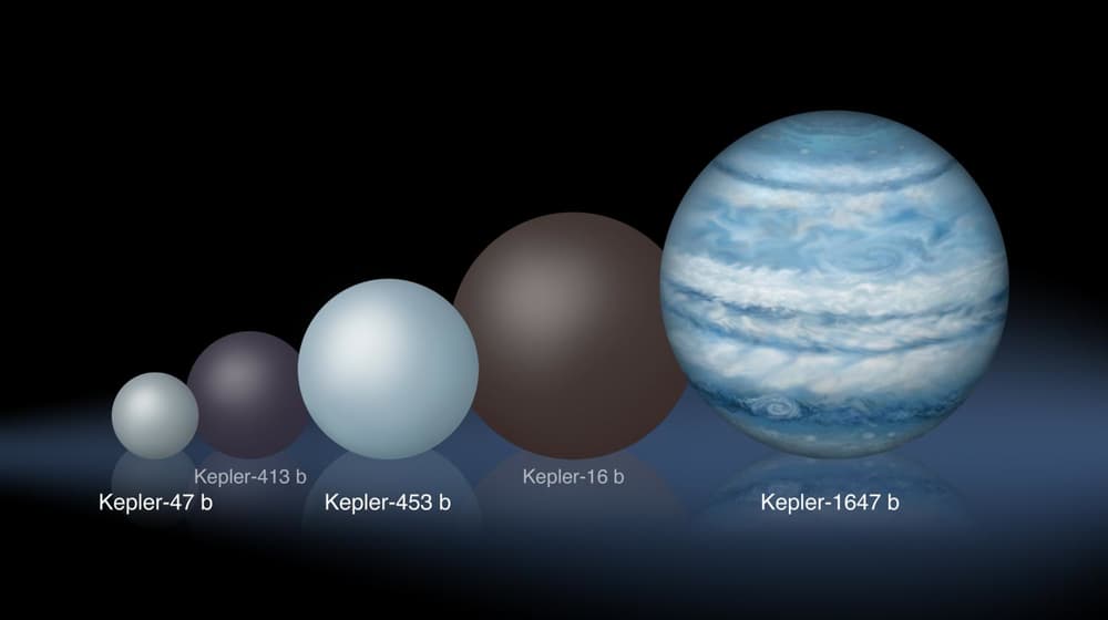 kepler