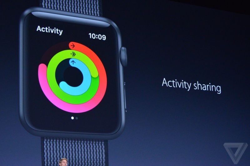 WWDC 2016 10