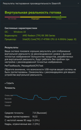 Производительность AMD Radeon R9 390X