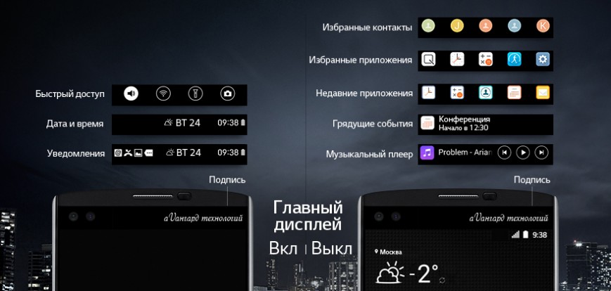 Функциональность дисплея в LG X view