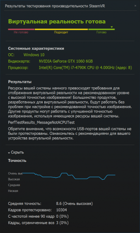 Производительность NVIDIA GeForce GTX 1060 Founders Edition