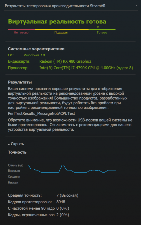 Производительность AMD Radeon RX 480