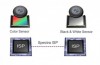 Qualcomm kann doppelte Kameras in Smartphones Standard