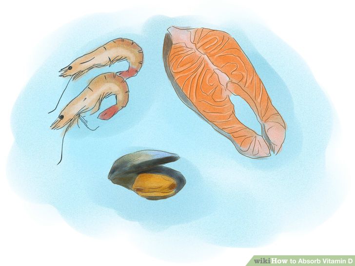 Image titled Treat Hypothyroidism Step 5