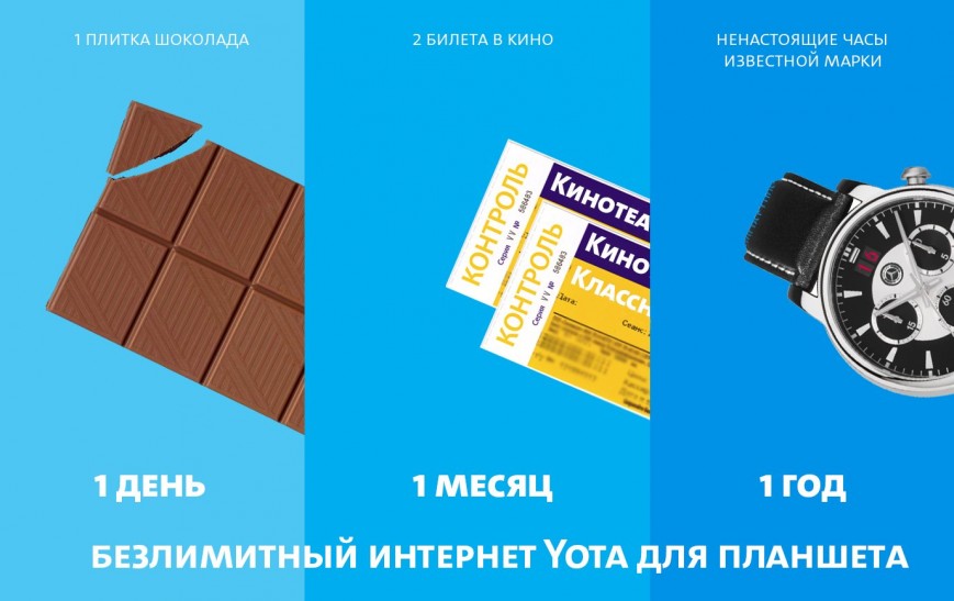 Что можно купить за цену безлимитного интернета Yota