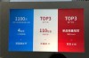 Allgemeine Verkauf von Smartphones Meizu 2016 erreicht 22 Millionen