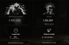 Genannt die Anzahl der Spieler in Resident Evil 7