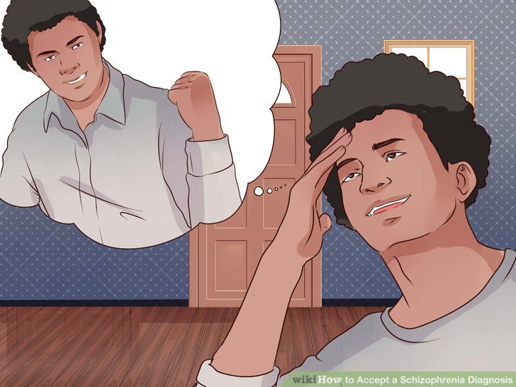 Image titled Be Resourceful Step 1