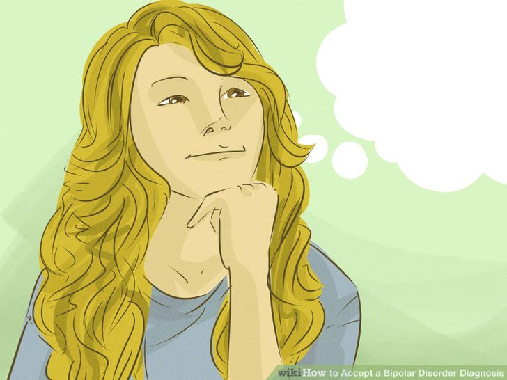 Image titled Convince Yourself That You're Happy Being Alone Step 7