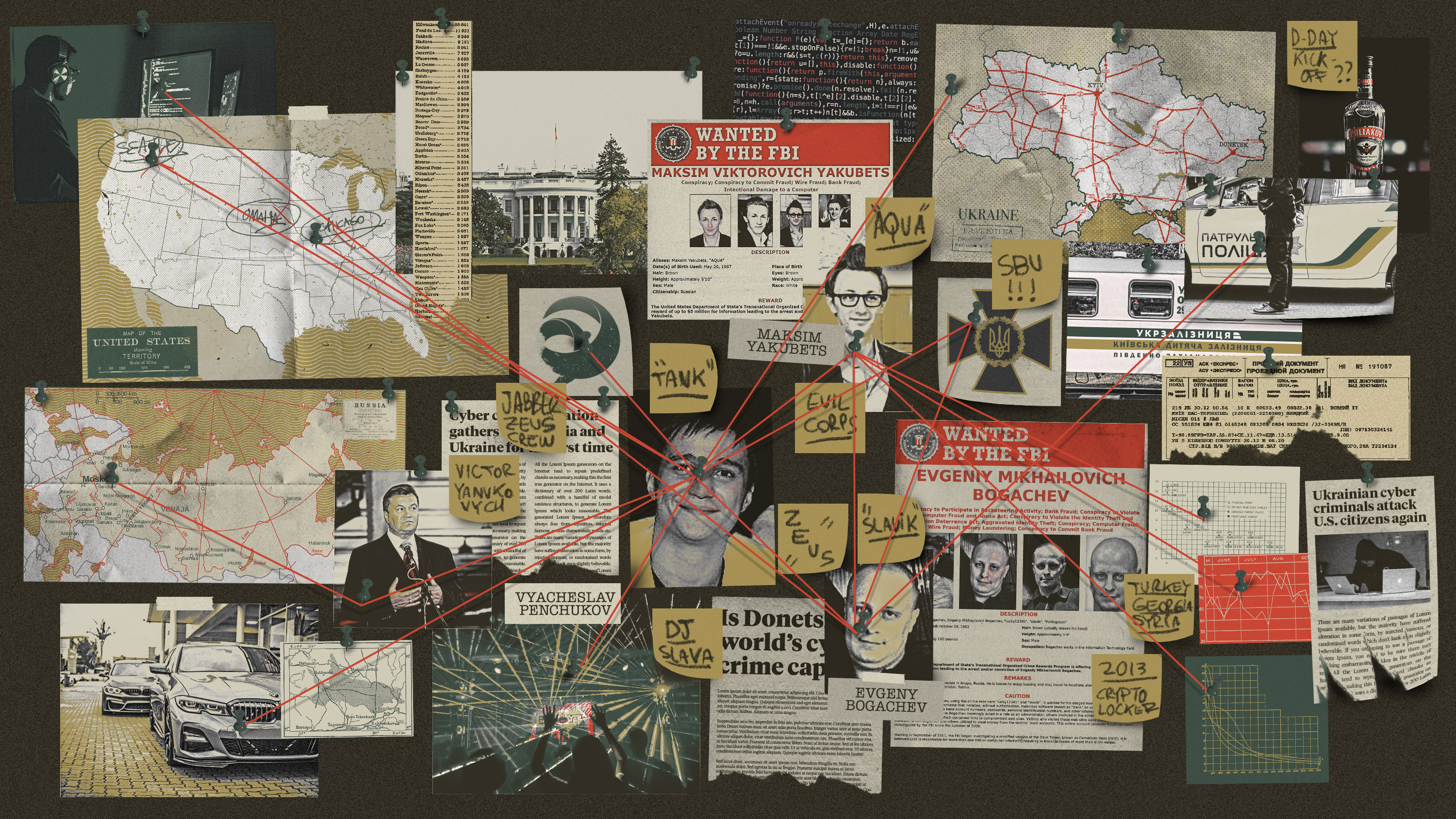  konceptuel illustration, der viser et politibevisstavle med henvisning til forskellige mennesker, steder og ting i historien 